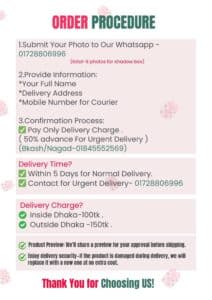 Order procedure of tushe craftice