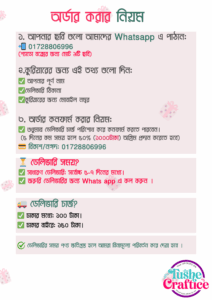 Order Procedure of Tushe craftice