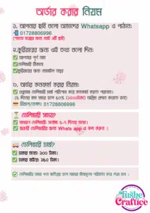 Order Procedure of Tushe craftice